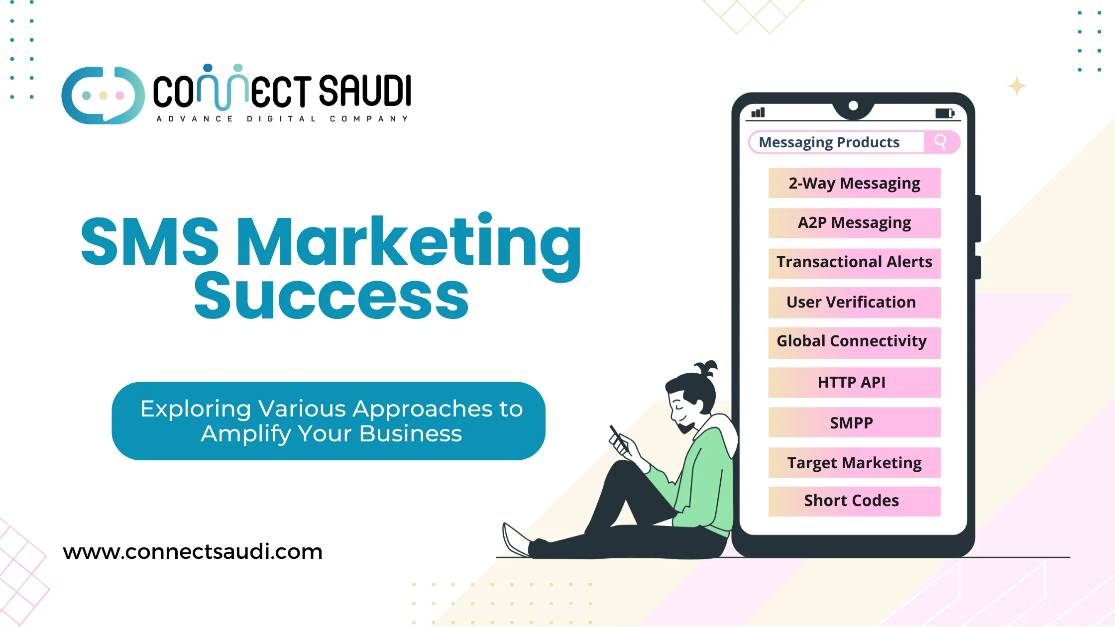 sms-marketing-success